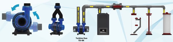 Maxspect Turbine Duo TD-12K DC Pump